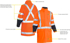 Picture of Bisley Workwear X Taped Hi Vis TTMC Stretch PU Rain Coat (BJ6955XT)