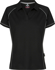 Picture of Aussie Pacific Womens Endeavour Polo (2310)